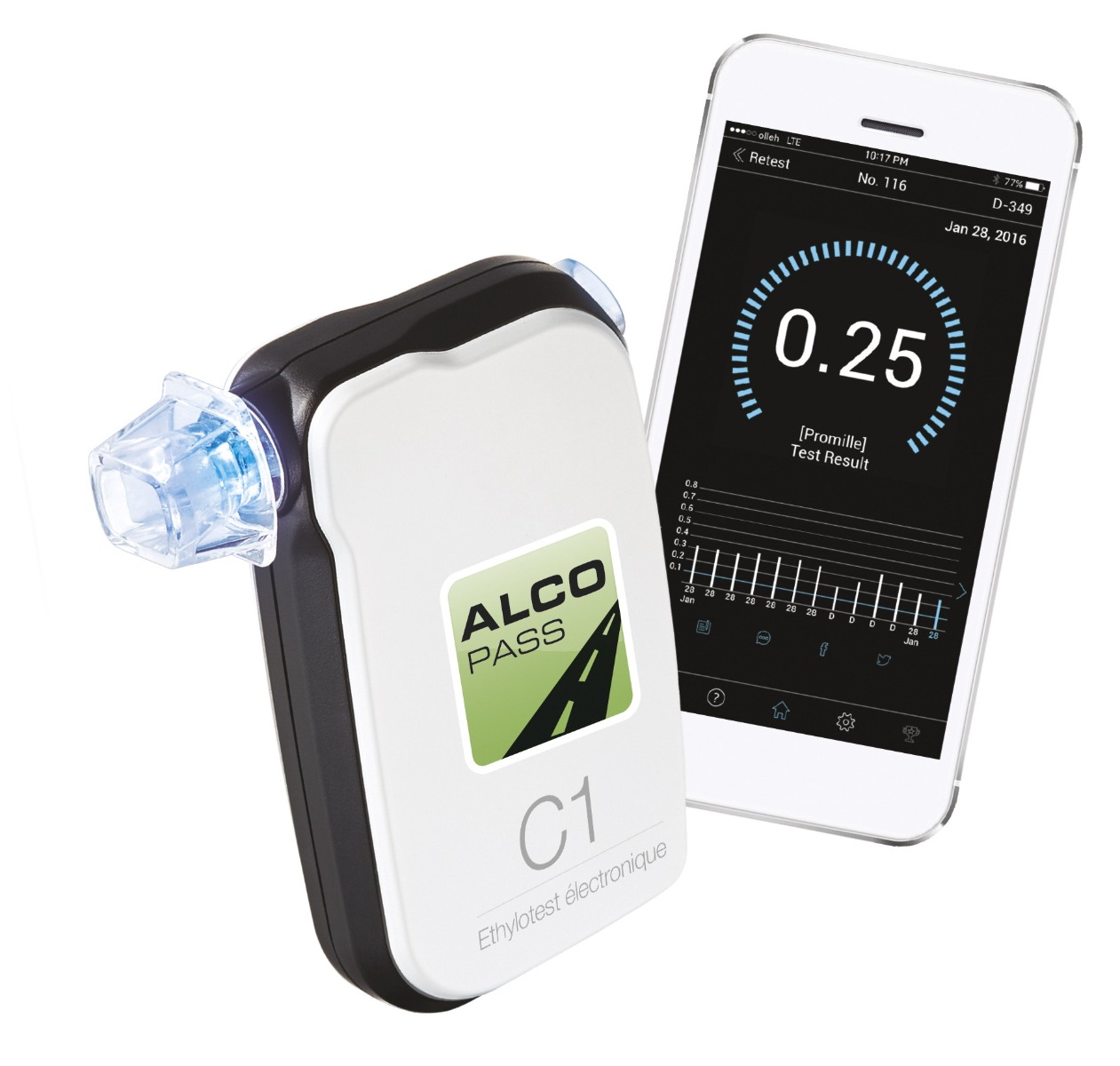 éthylotest ALCOPASS C1